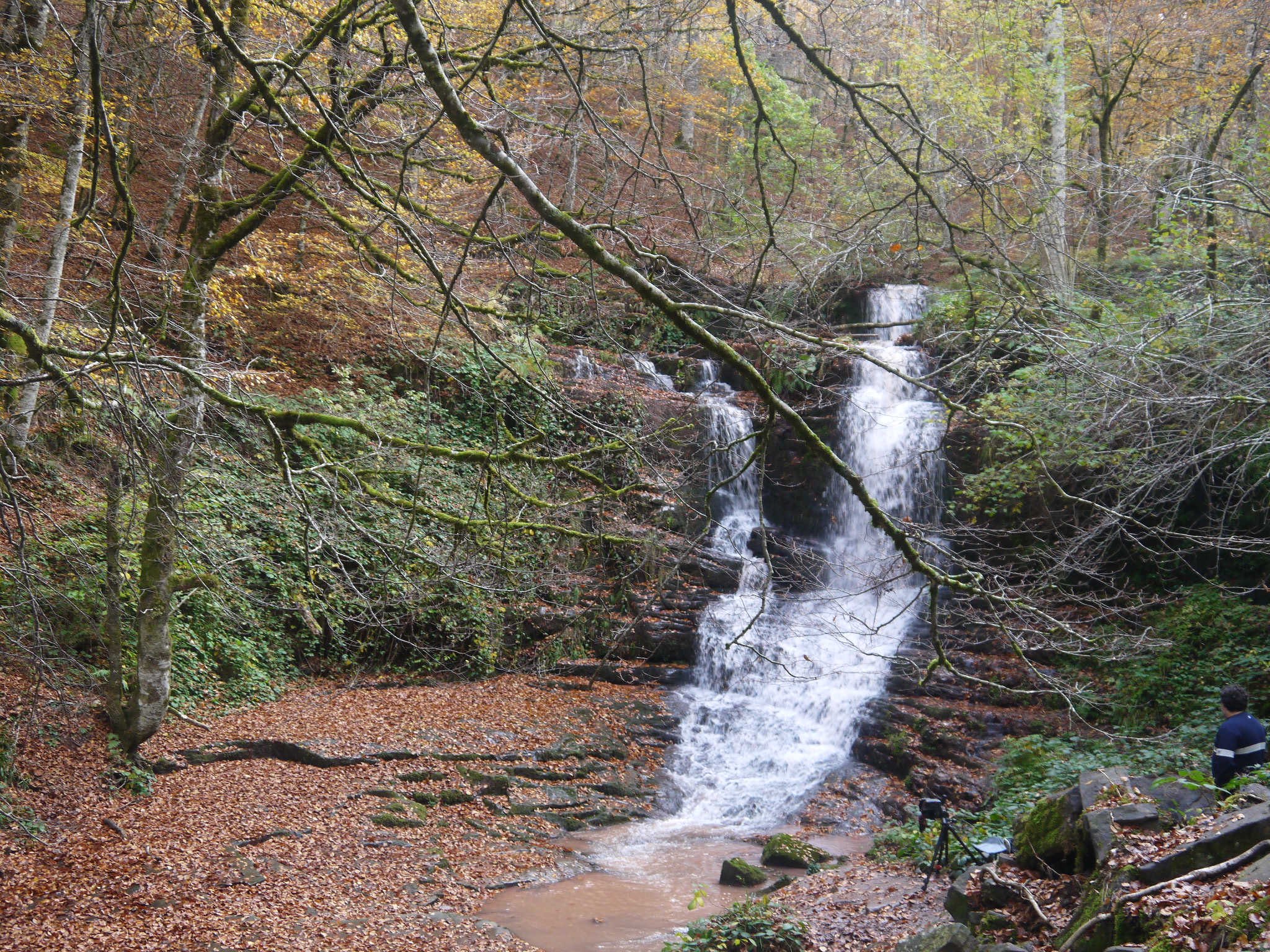Cascada Iruerreka